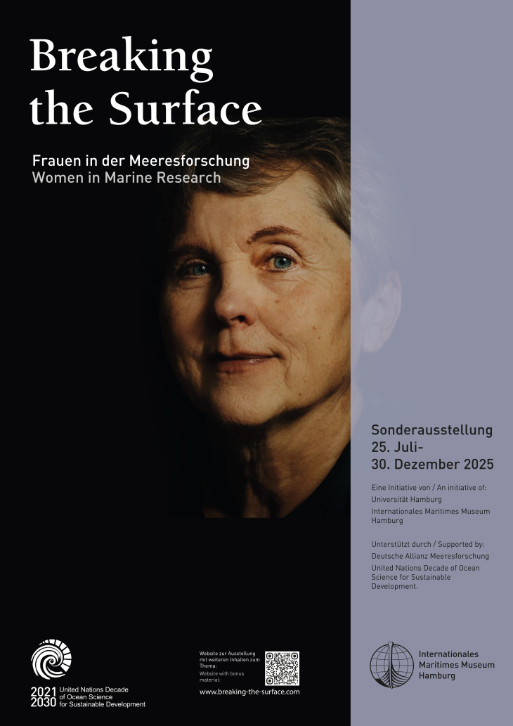 Plakat Breaking The Surface